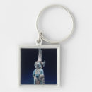 Search for ceremonial key rings Headdress