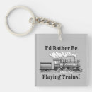 Search for trained key rings For him