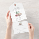 Search for mothers day tea party invitations Elegant