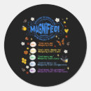 Search for magnify stickers Vbs