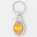 Search for asl key rings I love you