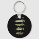 Search for walleye fishing key rings National parks