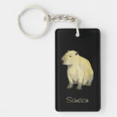 Search for capybara key rings Watercolor