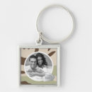 Search for camo square key rings Pattern