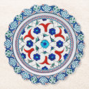 Search for scallop coasters Party