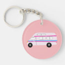 Search for camper trailer key rings Camping