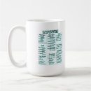 Search for reference mugs Science