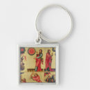 Search for creator key rings Genesis