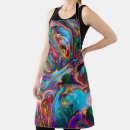 Search for splash aprons Abstract