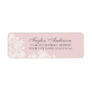 Search for pink lace return address labels Bridal shower