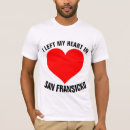 Search for fran California