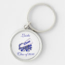 Search for pom pom key rings Poms