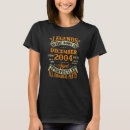 Search for born in december tshirts 2004