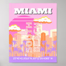 Search for miami travel posters Retro