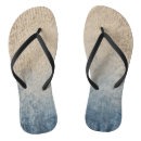 Search for knit shoes Background