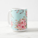 Search for blue flowers mugs Watercolor