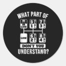 Search for gear shift stickers History