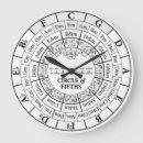 Search for circle of fifths clocks White