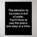 Search for out of posters Food