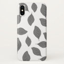 Search for throw iphone cases Modern