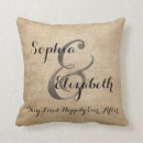 Search for lesbian wedding gifts Gay