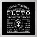 Search for pluto planet posters Space