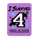 Search for surviving magnets Elementary