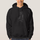 Search for mos hoodies Call