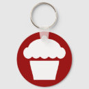 Search for muffin key rings Chef