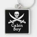 Search for boy pirate key rings Skull