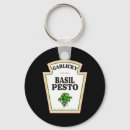 Search for condiment key rings Funny