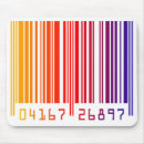 Search for barcode electronics Digital