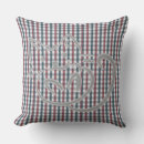 Search for camouflage cushions Cats