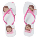 Search for happy face thongs Emoticon