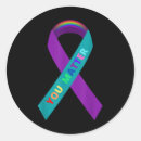 Search for self talk stickers Mental health awareness