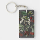 Search for food rectangular key rings Botanical