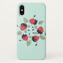 Search for fruits iphone cases For kids