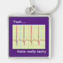 Search for a beating heart accessories Ekg