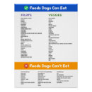 Search for large dog posters Puppy