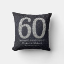 Search for 60th wedding anniversary gifts 60 years together