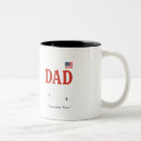 Search for patriotic veteran mugs For him