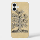Search for philosophy iphone cases Symbol