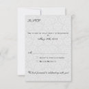 Search for coordinating invitations Rsvp