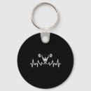 Search for barbells key rings Muscle building