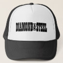 Search for steel hats Country