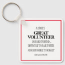 Search for volunteer appreciation gifts Volunteer thank you