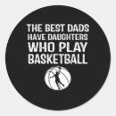 Search for three ball stickers Crossover