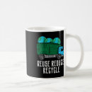 Search for reduce reuse recycle mugs Environment