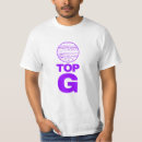 Search for millionaire clothing Andrew tate