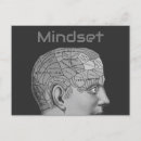 Search for phrenology postcards Brain